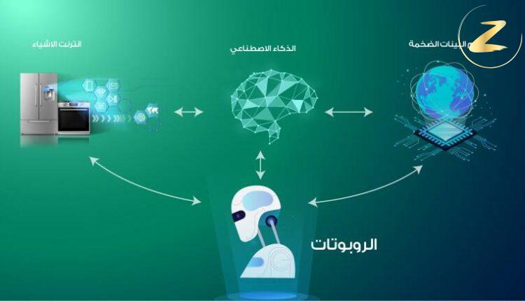 معلومات عن تخصص علم الروبوتات